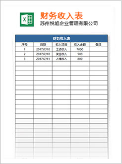 苍梧代理记账